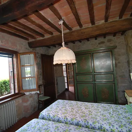 Locazione Turistica Casaglia Villa