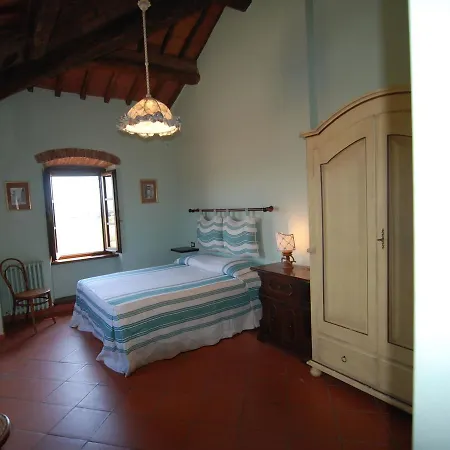 Locazione Turistica Casaglia Villa Macchie (Perugia)